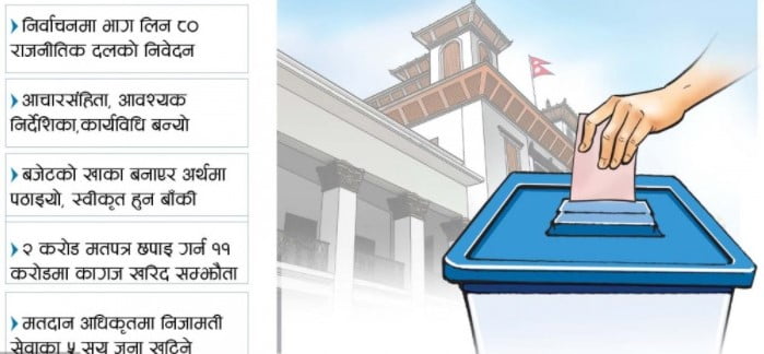 मतदाता नामावलीमा तपाइकाे नाम छुट्याे कि ?