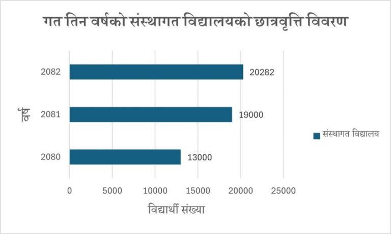 कानुनी राज्यको अनुभूति गराउनु नै प्रमुख उद्देश्यः बालेन
